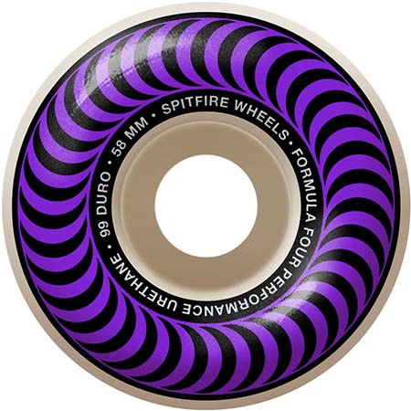 Spitfire Formula Four Classic 99a Wheels