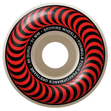 Spitfire Formula Four Classic 99a Wheels