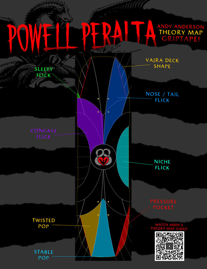 Powell Peralta Andy Anderson Theory Map Griptape