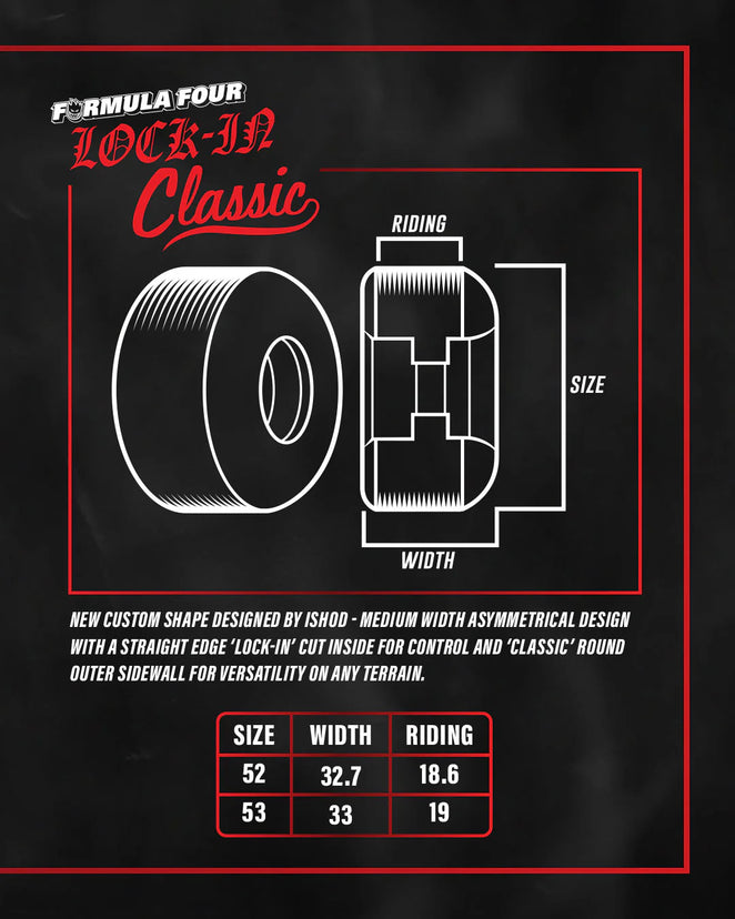 Spitfire Ishod Wair Lock-In Classic Formula Four 93D Wheels