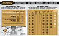 Slappy Trucks Spec Sheet