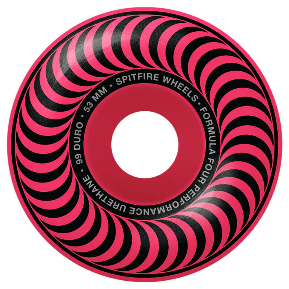 SPITFIRE FORMULA FOUR 99DURO ホイール 8個セット Spitfire Formula Four Radial Full Wheel 99DU – Atlas