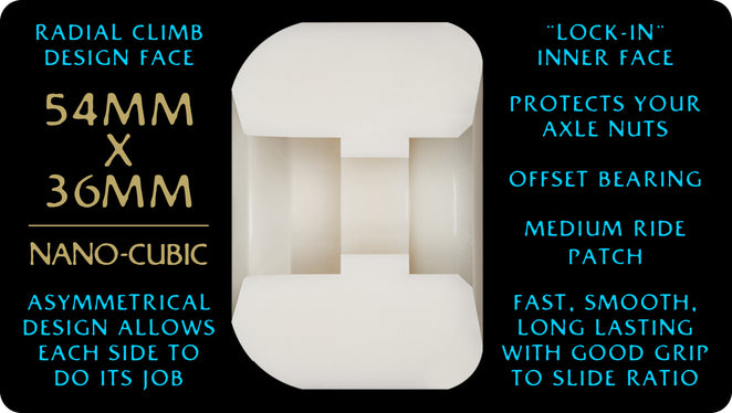 Powell Peralta Nano Cubic Dragon Formula 97a Wheels