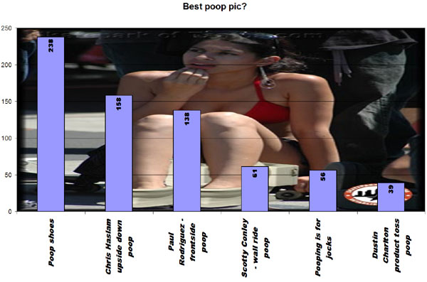 Best poop pic?