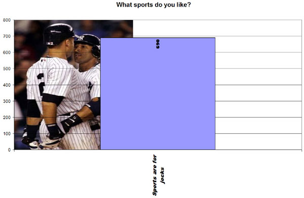What sports do you like?